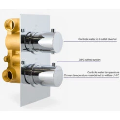 Violet Modern Round 2 Way Concealed Thermostatic Shower Mixer Valve -Bathroom Faucet Store 13069122 4