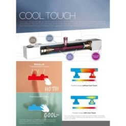 Round Thermostatic Cool Touch Chrome Plated Full Shower Kit -Bathroom Faucet Store 22297828 4