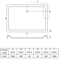 MX Elements Rectangular Shower Tray With Waste 2000mm X 900mm Flat Top -Bathroom Faucet Store 56403771 2