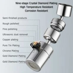 1080° Swivel Faucet Aerator, Universal Splash Filter Faucet Sink Attachment, Adjustable Dual Function Water Flow, Anti-Splash Bubbler Tap Sprayer With Male Thread Adapter, For Kitchen Bathroom -Bathroom Faucet Store 68106683 5