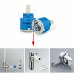 Sedal 35mm Ceramic Tap Cartridge For Single Handle Valve Replacement -Bathroom Faucet Store 74719147 5
