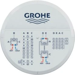 Grohe Rapido SmartBox Universal Concealed Body 1/2" , 3 Outlets (35604000) -Bathroom Faucet Store 74987427 5