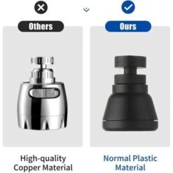 360° Rotatable Tap Head Faucet Extender Splash-Proof Kitchen Tap Sprayer With 3 Modes Water Saving Black Copper Water Tap Head (Long) -Bathroom Faucet Store 89808599 5