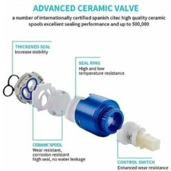 Bathroom Faucet, 360° Swivel Basin Faucet, High Spout Basin Mixer Tap, Faucet For Bathroom Or Small Kitchen, Matte Black 11 Bathroom Faucet, 360° Swivel Basin Faucet, High Spout Basin Mixer Tap, Faucet For Bathroom Or Small Kitchen, Matte Black -Bathroom Faucet Store 92346593 5