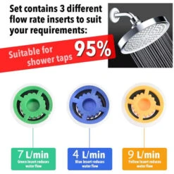 Shower Flow Restrictor Set, Shower Flow Restrictor Shower Head For Shower Hotel Bathroom Toilet (4 Pieces) 10 Shower Flow Restrictor Set, Shower Flow Restrictor Shower Head For Shower Hotel Bathroom Toilet (4 Pieces) -Bathroom Faucet Store 93504195 4