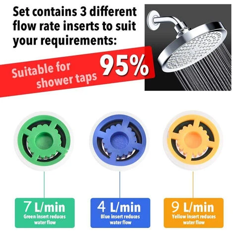 Shower Flow Restrictor Set, Shower Flow Restrictor Shower Head For Shower Hotel Bathroom Toilet (4 Pieces) 6 Shower Flow Restrictor Set, Shower Flow Restrictor Shower Head For Shower Hotel Bathroom Toilet (4 Pieces) - Image 4
