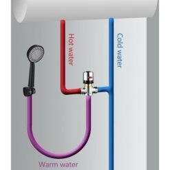 1/2 Inch 3-way Thermostatic Valve Valve Thermostat Brass Shower Thermostat Shower Thermostat For Hand Shower, Shower Faucet 9 1/2 Inch 3-way Thermostatic Valve Valve Thermostat Brass Shower Thermostat Shower Thermostat For Hand Shower, Shower Faucet -Bathroom Faucet Store 95067215 3