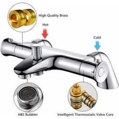 Thermostatic Bathtub Mixer,with 38° Safety Knob Thermostatic Bath Shower Mixer,Thermostatic Bathtub Faucet,Chrome,Brass -Bathroom Faucet Store 97815083 4